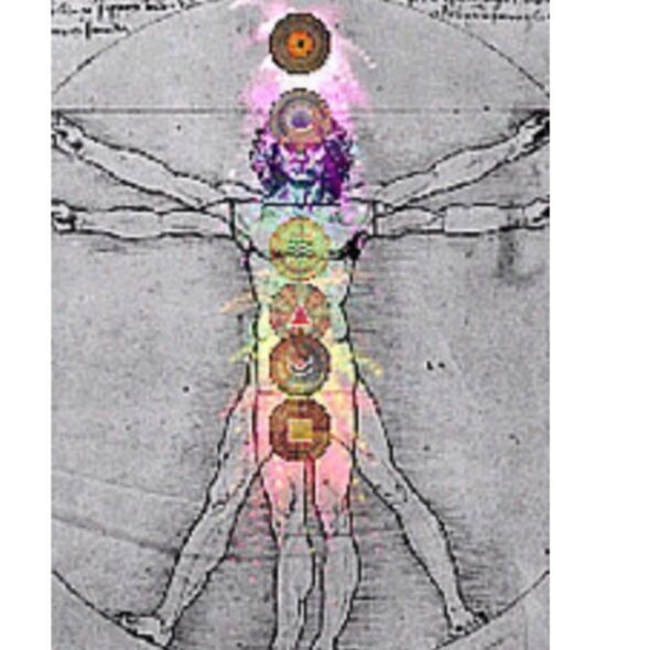 Previous Class: Mystical Approach to the Chakras